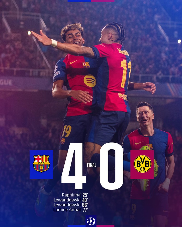 Lamine Yamal tiếp tục "nổ súng", Barca rộng cửa vào bán kết Champions League- Ảnh 1. Lamine Yamal tiếp tục "nổ súng", Barca rộng cửa vào bán kết Champions League- Ảnh 1.