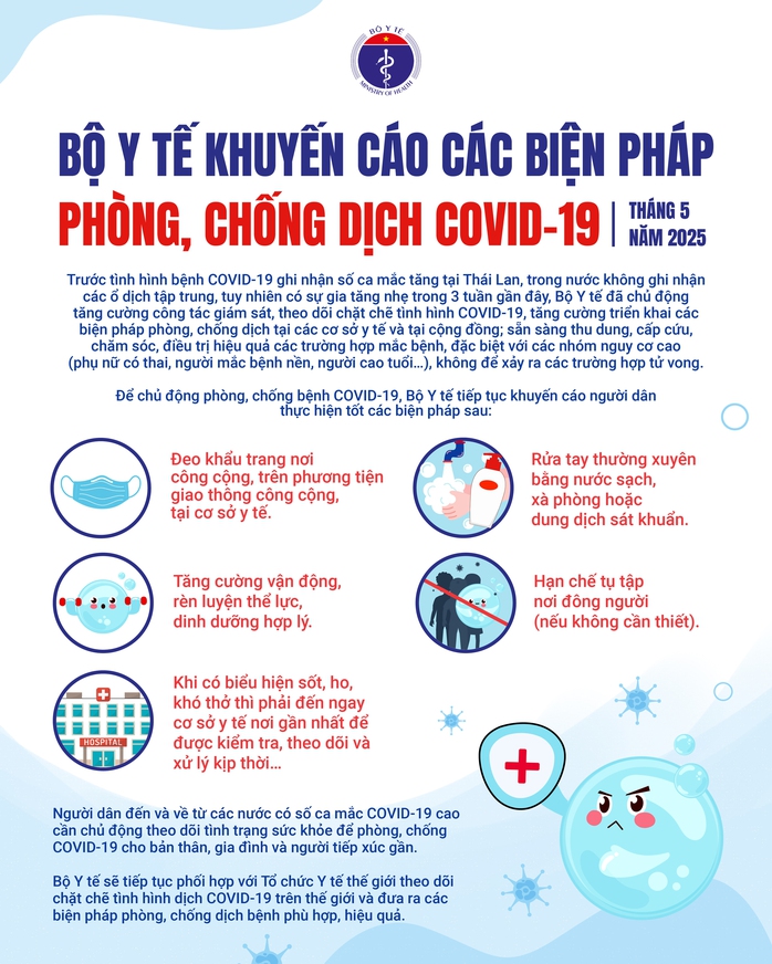 COVID-19 trở lại, ai dễ bị "tấn công" nhất?- Ảnh 2. COVID-19 trở lại, ai dễ bị "tấn công" nhất?- Ảnh 2.