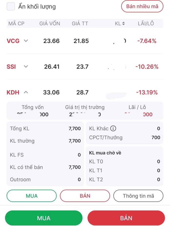 Chứng khoán tăng mạnh, Việt Nam-Index nhẹ nhàng vượt 1.300 điểm, sao nhiều nhà đầu tư vẫn "xa bờ"?- Ảnh 2. Chứng khoán tăng mạnh, Việt Nam-Index nhẹ nhàng vượt 1.300 điểm, sao nhiều nhà đầu tư vẫn "xa bờ"?- Ảnh 2.