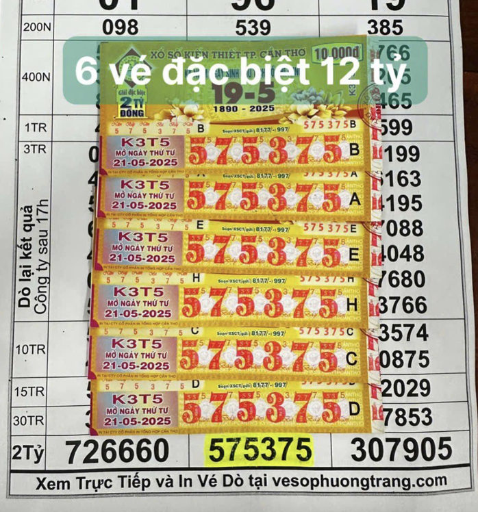 Lý do giải độc đắc của vé số kiến thiết hay về Trà Vinh - Ảnh 1.