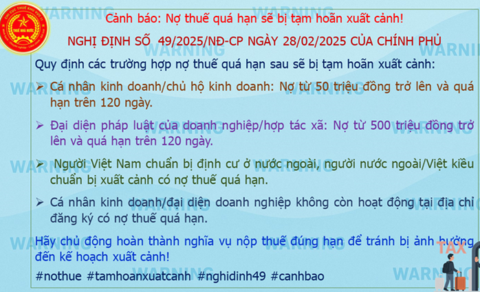 Cơ quan thuế cảnh báo nguy cơ tạm hoãn xuất cảnh do nợ thuế- Ảnh 1. Cơ quan thuế cảnh báo nguy cơ tạm hoãn xuất cảnh do nợ thuế- Ảnh 1.