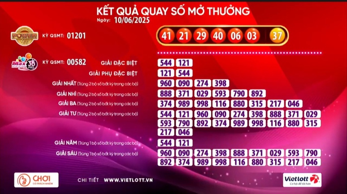 Hai vé số Vietlott cùng trúng giải Jackpot 2 - Ảnh 1.