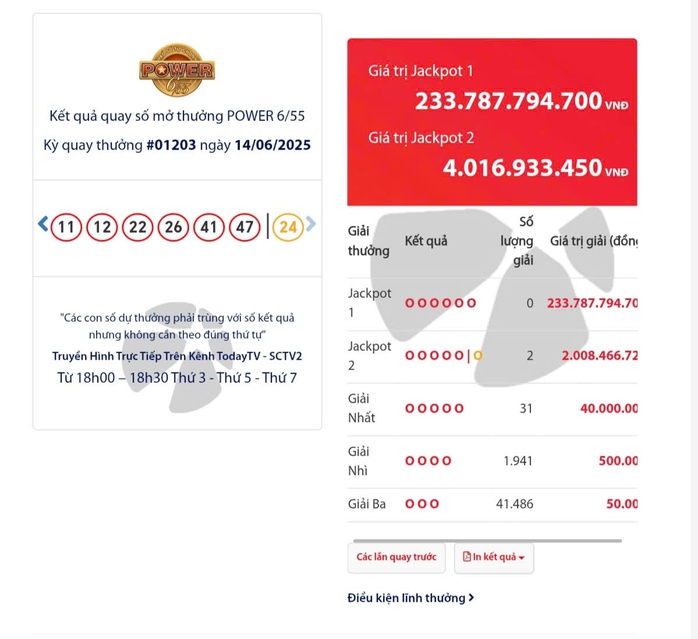 Xổ số Vietlott có 4 vé trúng Jackpot 2 trong 2 kỳ quay số liên tiếp - Ảnh 1.
