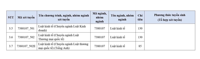 Trường ĐH Kinh tế - luật công bố phương thức xét tuyển và học phí năm học 2025t - Ảnh 6.