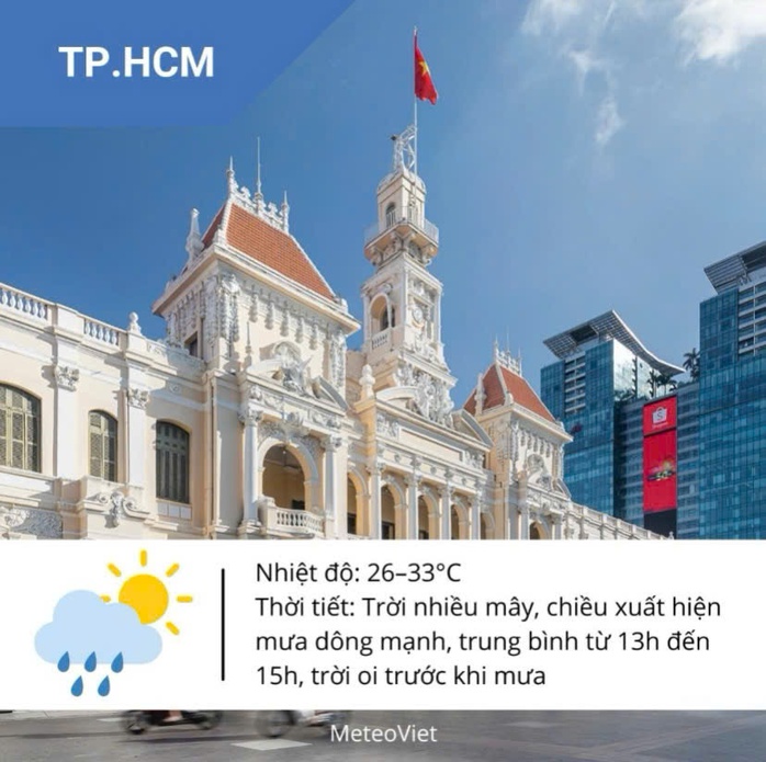 Thời tiết TP HCM hôm nay, 15-6: Ngày nắng oi bức, chiều tối mưa dông - Ảnh 2.