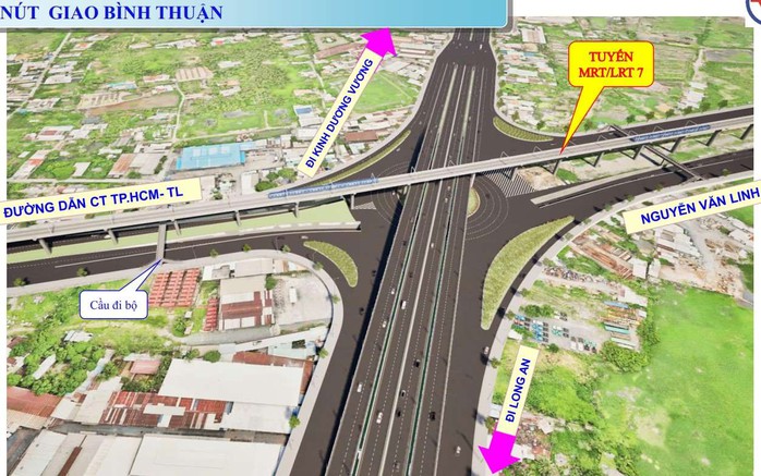 TP HCM sắp mở rộng đường cửa ngõ phía Tây lên 12 làn xe - Ảnh 2.