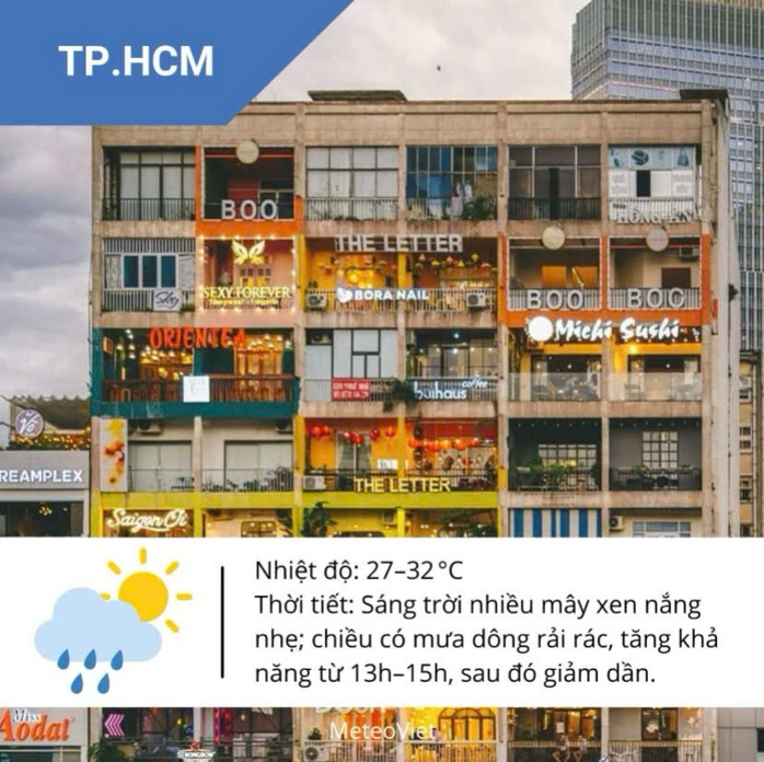 Thời tiết TP HCM hôm nay, 19-6: Ngày nắng nhẹ, ít mưa- Ảnh 2.