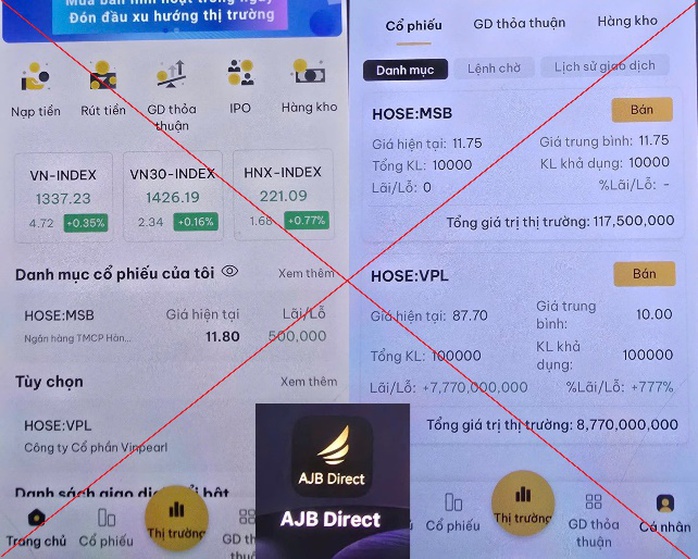 Ham lãi suất 777% đầu tư vào cổ phiếu, người phụ nữ bị lừa 4 tỉ đồng - Ảnh 1.