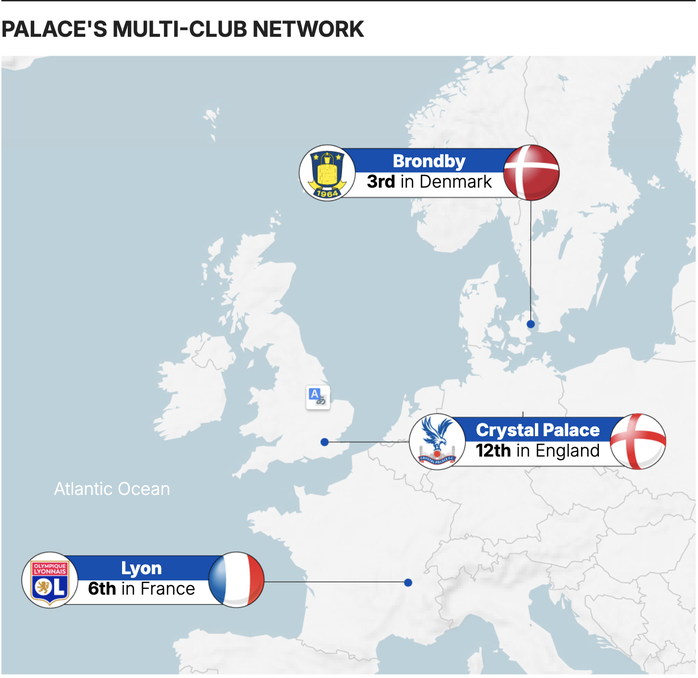 Vô địch FA Cup, Crystal Palace vẫn có nguy cơ không được dự Europa League- Ảnh 6.