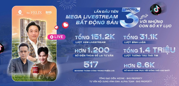 Lần đầu livestream, doanh nhân Nguyễn Quốc Cường bán 517 căn hộ ngay trên sóng- Ảnh 3. Lần đầu livestream, doanh nhân Nguyễn Quốc Cường bán 517 căn hộ ngay trên sóng- Ảnh 3.