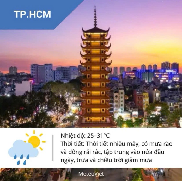 Thời tiết TP HCM hôm nay, 21-6: Mưa dông diễn ra rải rác - Ảnh 3.