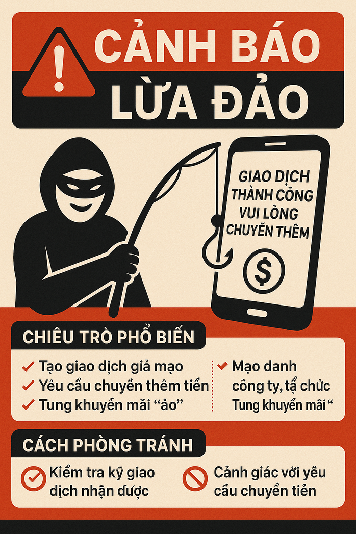 Bài học cay đắng cho người đàn ông ở Bà Rịa- Vũng Tàu khi “lướt” mạng - Ảnh 1. Bài học cay đắng cho người đàn ông ở Bà Rịa- Vũng Tàu khi “lướt” mạng - Ảnh 1.