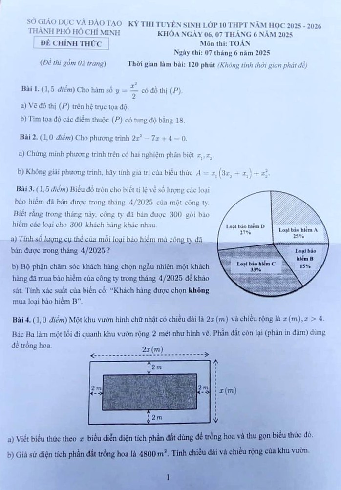 Thi lớp 10 ở TP HCM: Gợi ý giải đề thi môn toán - Ảnh 1.