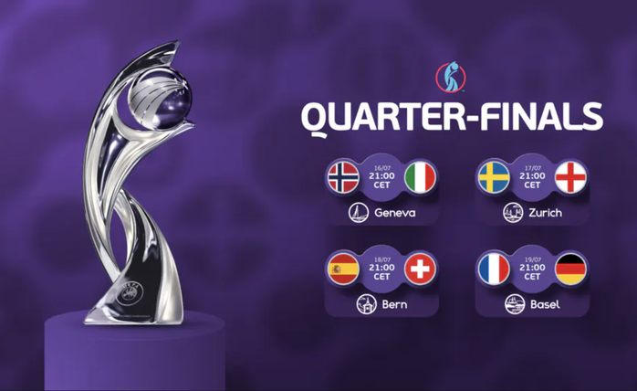 ĐKVĐ Anh thắng đậm Xứ Wales 6-1, giành vé vào tứ kết Euro nữ 2025 - Ảnh 4.