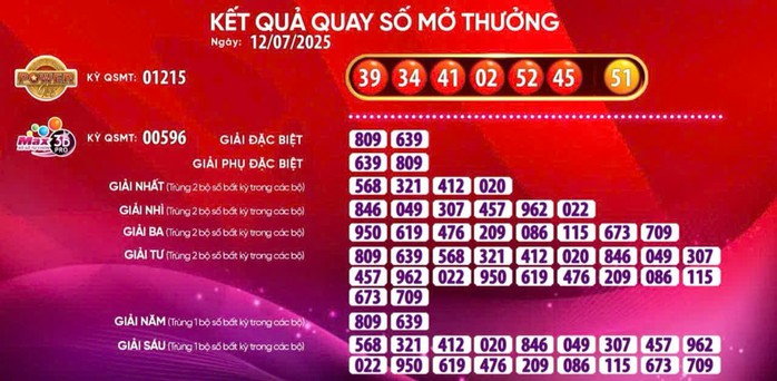 Vietlott giải thích về livestream quay số mở thưởng và sự minh bạch trong xổ số - Ảnh 1. Vietlott giải thích về livestream quay số mở thưởng và sự minh bạch trong xổ số - Ảnh 1.