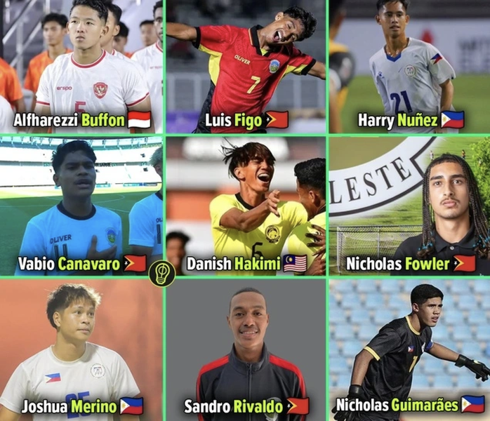 U23 Đông Nam Á: Sau Beckham, thêm Nunez, Hakimi và Buffon xuất hiện- Ảnh 1. U23 Đông Nam Á: Sau Beckham, thêm Nunez, Hakimi và Buffon xuất hiện- Ảnh 1.
