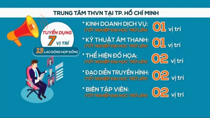 VTV9 tuyển dụng 7 vị trí việc làm - Ảnh 1.