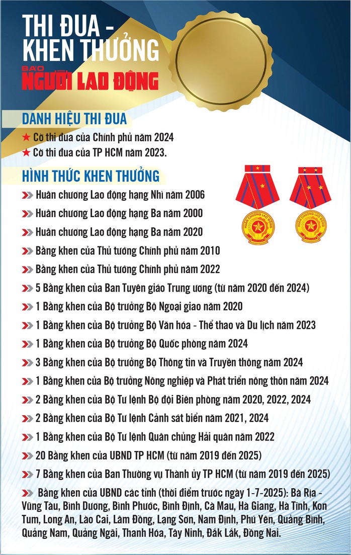Vượt mọi khó khăn, vươn tầm thời đại- Ảnh 2. Vượt mọi khó khăn, vươn tầm thời đại- Ảnh 2.