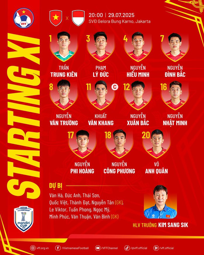 U23 Việt Nam - U23 Indonesia: Cầu thủ Việt kiều Viktor Lê dự bị - Ảnh 1.