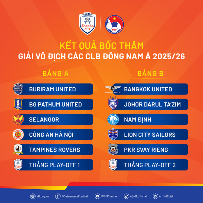 CLB Công an Hà Nội tái đấu "ông lớn" bóng đá Thái Lan - Ảnh 2.