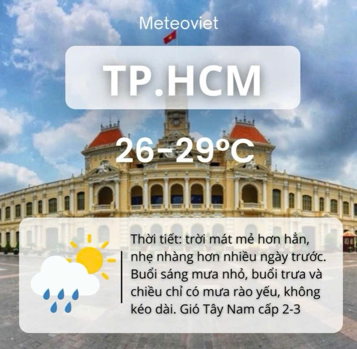 Thời tiết TP HCM hôm nay 5-7: Dễ chịu; Áp thấp nhiệt đới đã mạnh lên thành bão - Ảnh 2. Thời tiết TP HCM hôm nay 5-7: Dễ chịu; Áp thấp nhiệt đới đã mạnh lên thành bão - Ảnh 2.