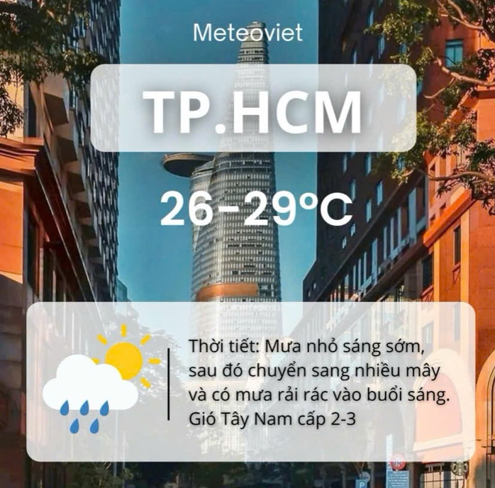 Thời tiết TP HCM hôm nay, - Ảnh 3.