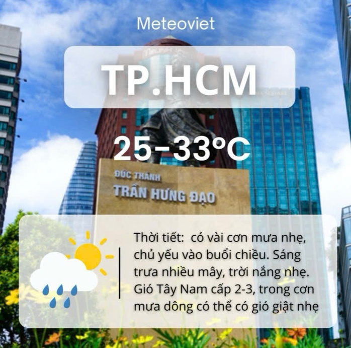 Thời tiết TP HCM hôm nay, 7-7: Ngày nắng, chiều tối mưa nhẹ- Ảnh 3. Thời tiết TP HCM hôm nay, 7-7: Ngày nắng, chiều tối mưa nhẹ- Ảnh 3.