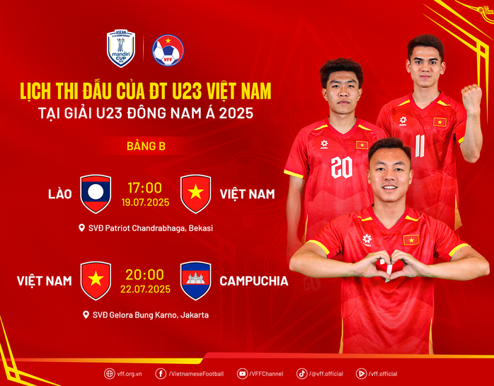 HLV Kim Sang-sik rút gọn danh sách tuyển U22 Việt Nam- Ảnh 2. HLV Kim Sang-sik rút gọn danh sách tuyển U22 Việt Nam- Ảnh 2.