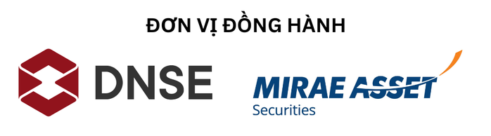 Chứng khoán bùng nổ, nhà đầu tư F0 tham gia có muộn? - Ảnh 1.