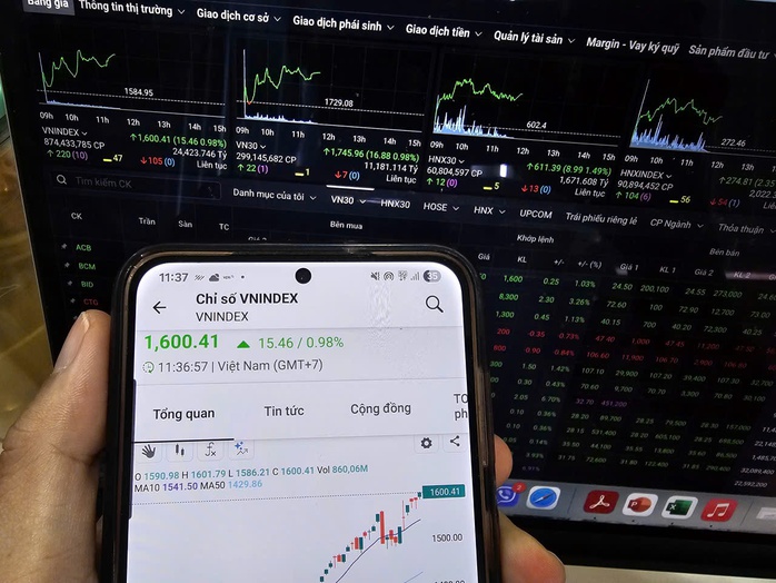 VN-Index chạm mốc lịch sử 1.600 điểmTâm lý nhà đầu tư giao dịch ra sao? - Ảnh 1. VN-Index chạm mốc lịch sử 1.600 điểmTâm lý nhà đầu tư giao dịch ra sao? - Ảnh 1.