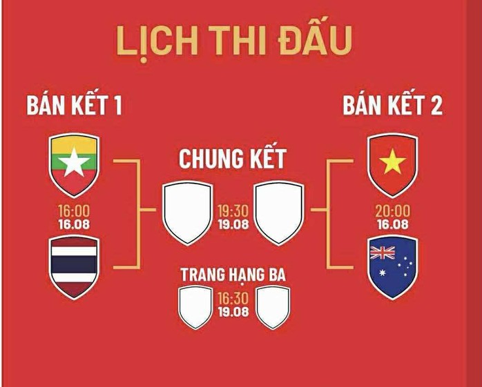 Xác định đối thủ Việt Nam ở bán kết - Ảnh 1.