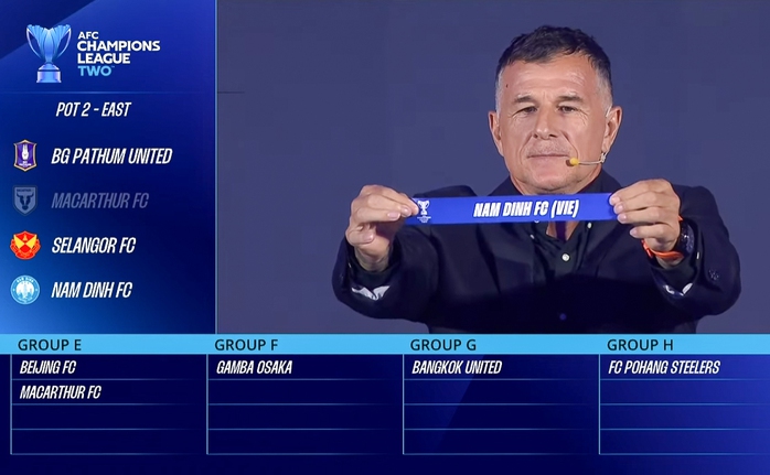 Hai đội bóng Việt Nam rơi bảng đấu khó tại AFC Champions League Two 2025-2026 - Ảnh 2.