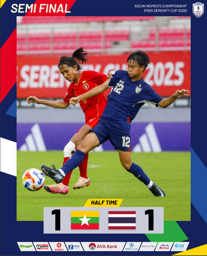 Myanmar hạ Thái Lan, chờ Việt Nam ở chung kết ASEAN Cup nữ- Ảnh 1.