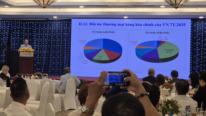 Thuế đối ứng Mỹ và tác động lên xuất khẩu của Việt Nam - Ảnh 1.