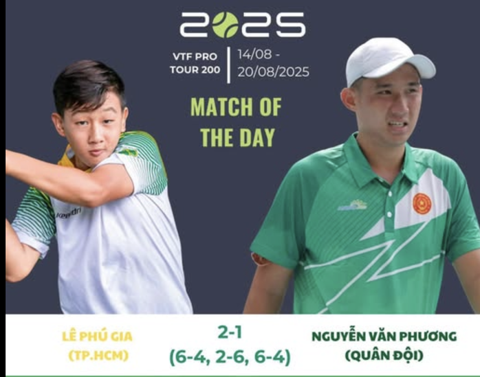Sốc: Tay vợt 13 tuổi của TP HCM hạ tuyển thủ Davis Cup ở Giải Quốc gia- Ảnh 1. Sốc: Tay vợt 13 tuổi của TP HCM hạ tuyển thủ Davis Cup ở Giải Quốc gia- Ảnh 1.