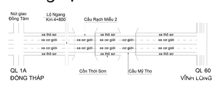 Hướng dẫn lưu thông qua cầu Rạch Miễu 2 từ ngày 19-8- Ảnh 3. Hướng dẫn lưu thông qua cầu Rạch Miễu 2 từ ngày 19-8- Ảnh 3.