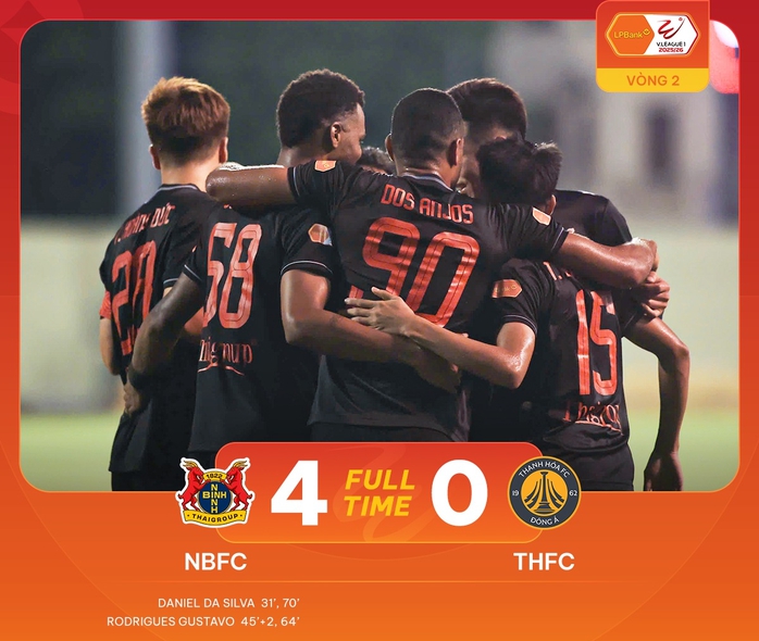 Tân binh V-League gây sốc khi dẫn đầu bảng xếp hạng- Ảnh 2. Tân binh V-League gây sốc khi dẫn đầu bảng xếp hạng- Ảnh 2.