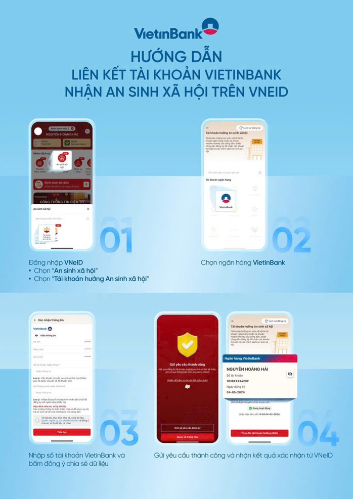 - Ảnh 4. - Ảnh 4.