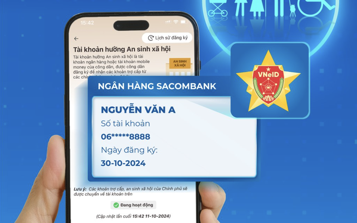 Ngân hàng tặng tiền, chỉ vàng SJC cho khách liên kết tài khoản an sinh xã hội trên VNeID- Ảnh 3.