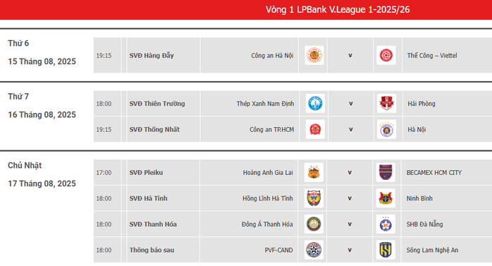 Những điểm mới ở V-League 2025-2026- Ảnh 1. Những điểm mới ở V-League 2025-2026- Ảnh 1.