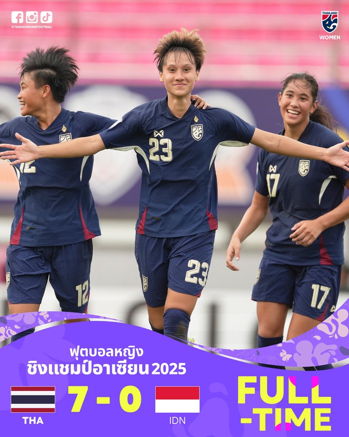 Thái Lan thắng đậm Indonesia 7-0 ở trận ra quân ASEAN Cup nữ 2025- Ảnh 1. Thái Lan thắng đậm Indonesia 7-0 ở trận ra quân ASEAN Cup nữ 2025- Ảnh 1.