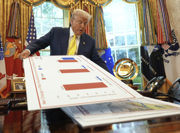 "Giờ G" đã điểm, phép thử cho chiến lược áp thuế của ông Donald Trump- Ảnh 1.