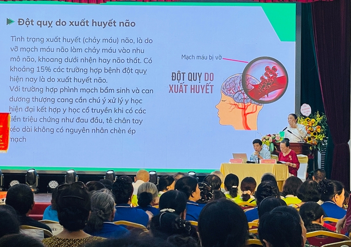 Nguy cơ đột quỵ tăng vọt sau tuổi 55- Ảnh 1. Nguy cơ đột quỵ tăng vọt sau tuổi 55- Ảnh 1.