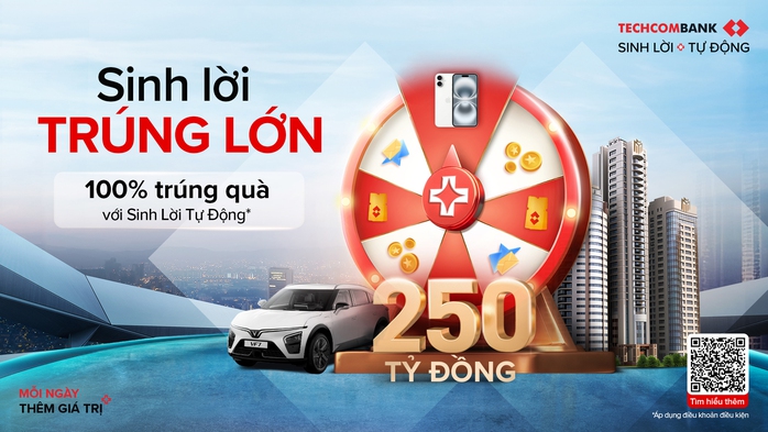 Những lớp an ninh nghiêm ngặt của Techcombank Sinh Lời Tự Động- Ảnh 1. Những lớp an ninh nghiêm ngặt của Techcombank Sinh Lời Tự Động- Ảnh 1.