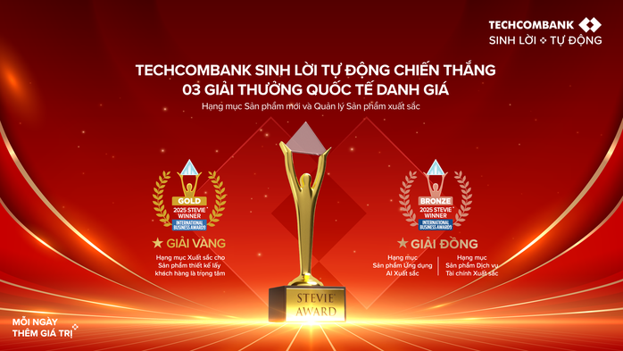Những lớp an ninh nghiêm ngặt của Techcombank Sinh Lời Tự Động- Ảnh 3. Những lớp an ninh nghiêm ngặt của Techcombank Sinh Lời Tự Động- Ảnh 3.