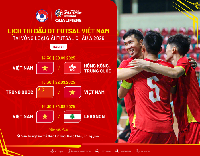 Futsal Việt Nam chốt danh sách dự vòng loại châu Á- Ảnh 4. Futsal Việt Nam chốt danh sách dự vòng loại châu Á- Ảnh 4.
