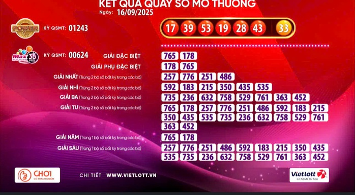 Vietlott có vé trúng giải Jackpot 2 - Ảnh 1.