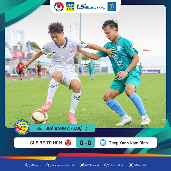 U17 Quốc gia: Xác định 4 cặp tứ kết, TP HCM có 1 đại diện- Ảnh 2. U17 Quốc gia: Xác định 4 cặp tứ kết, TP HCM có 1 đại diện- Ảnh 2.