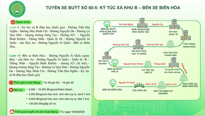 Xe buýt 60-5 “cứu nguy” sinh viên KTX khu B - Ảnh 2.