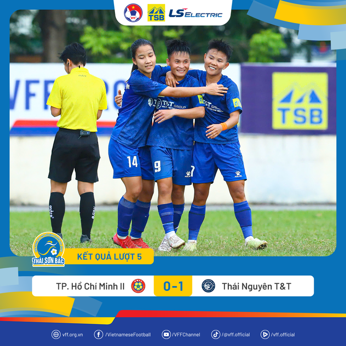 Thái Nguyên T&T thắng khó, chờ "chung kết lượt đi" giải nữ VĐQG- Ảnh 1.